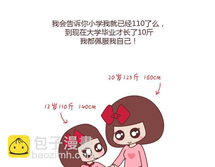 🍟麥拉風-婚後80 第171话 今日少吃一块肉明日维密我走秀 第3页
