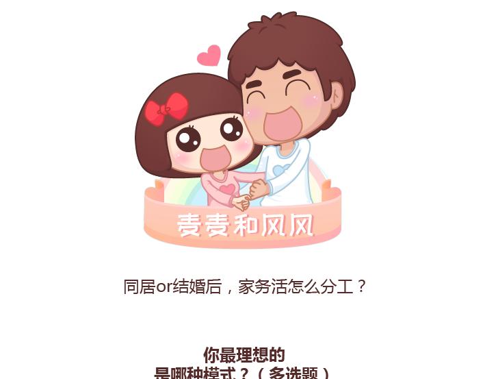 🍟麥拉風-婚後80 第209话 同居以后，没想到他竟然... 第1页
