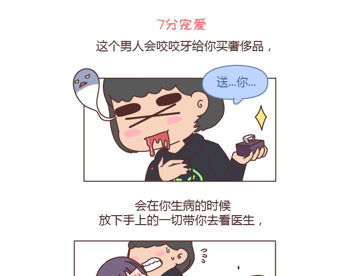 🍟麥拉風-婚後80 第242话 男朋友宠爱程度指南 第15页