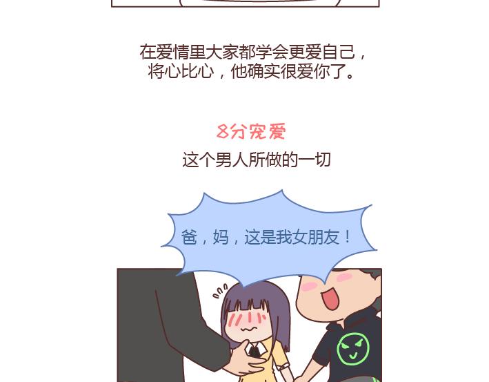 🍟麥拉風-婚後80 第242话 男朋友宠爱程度指南 第17页