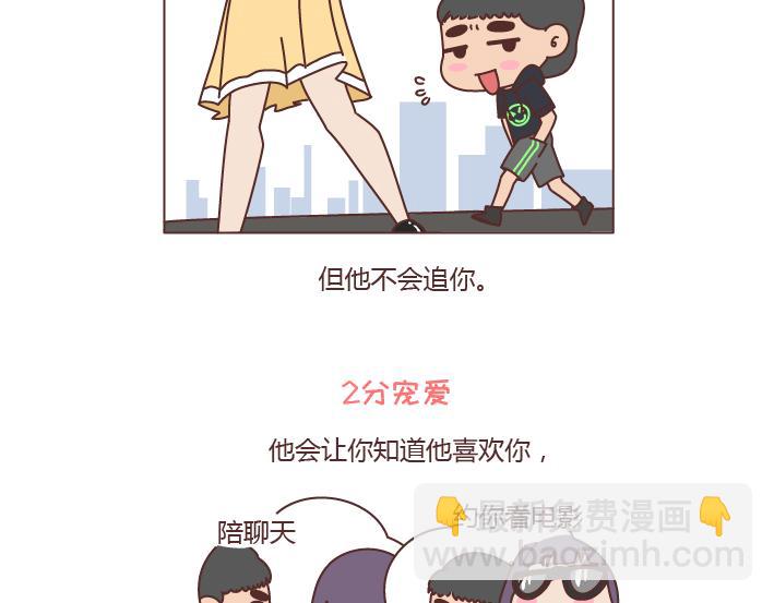 🍟麥拉風-婚後80 第242话 男朋友宠爱程度指南 第3页