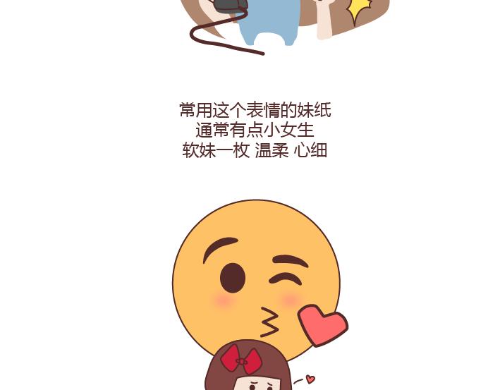 🍟麥拉風-婚後80 第246话 如何从微信表情看穿一个女生的性格 第12页