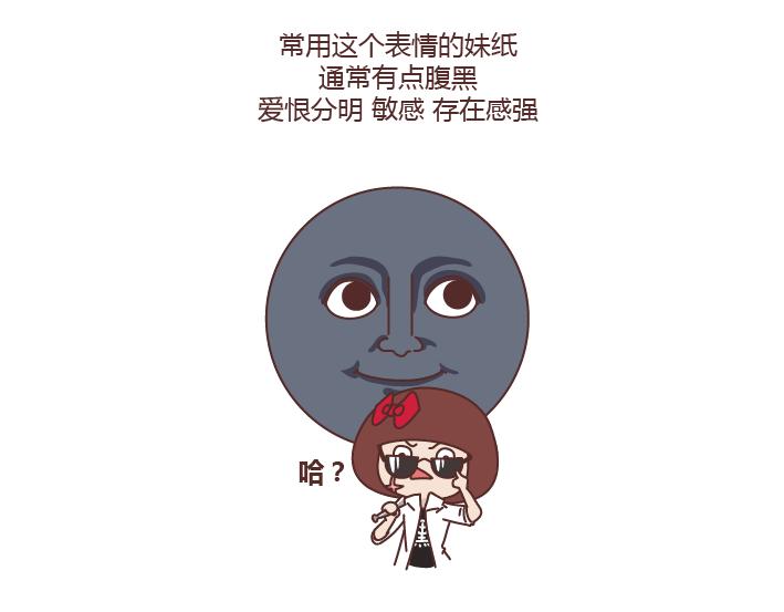 🍟麥拉風-婚後80 第246话 如何从微信表情看穿一个女生的性格 第15页