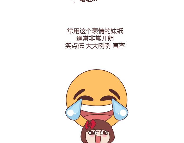 🍟麥拉風-婚後80 第246话 如何从微信表情看穿一个女生的性格 第17页
