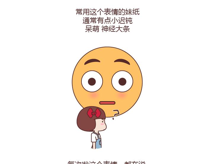 🍟麥拉風-婚後80 第246话 如何从微信表情看穿一个女生的性格 第6页