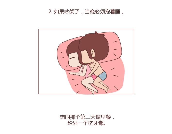 🍟麥拉風-婚後80 第260话 今天，欠你一场婚礼 第4页
