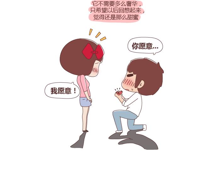 🍟麥拉風-婚後80 第268话 致未来丈夫的10句话 第2页