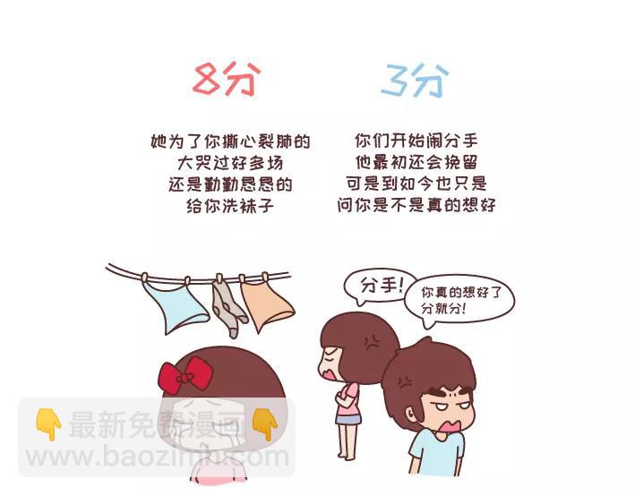 🍟麥拉風-婚後80 第282话 女生爱一个人1分到10分的样子 第10页