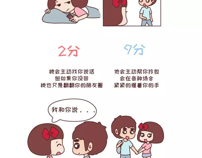 🍟麥拉風-婚後80 第282话 女生爱一个人1分到10分的样子 第3页