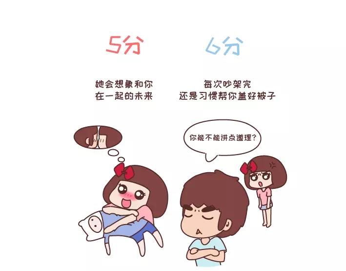 🍟麥拉風-婚後80 第282话 女生爱一个人1分到10分的样子 第7页