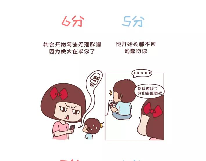🍟麥拉風-婚後80 第282话 女生爱一个人1分到10分的样子 第8页