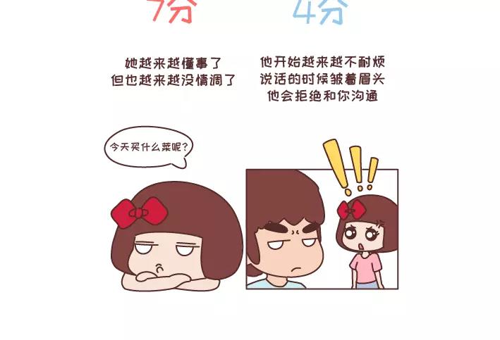 🍟麥拉風-婚後80 第282话 女生爱一个人1分到10分的样子 第9页