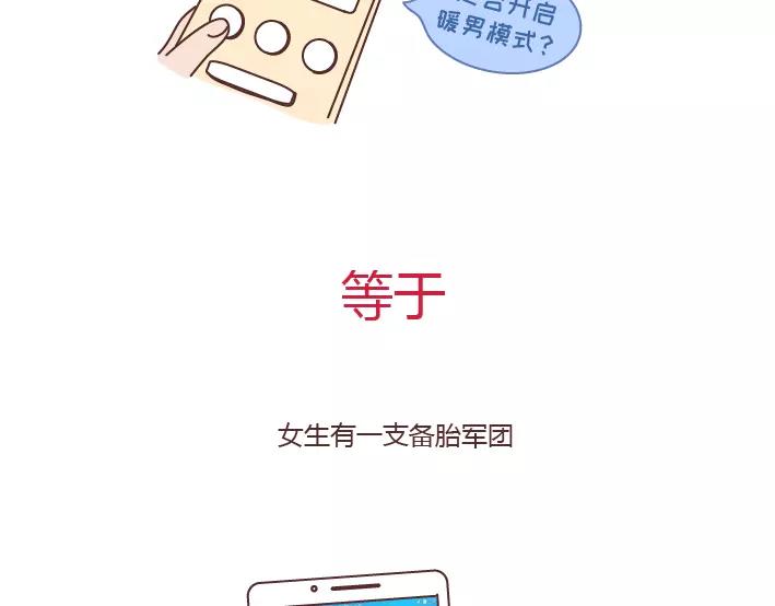 🍟麥拉風-婚後80 第289话 男女交往十大禁忌 第19页