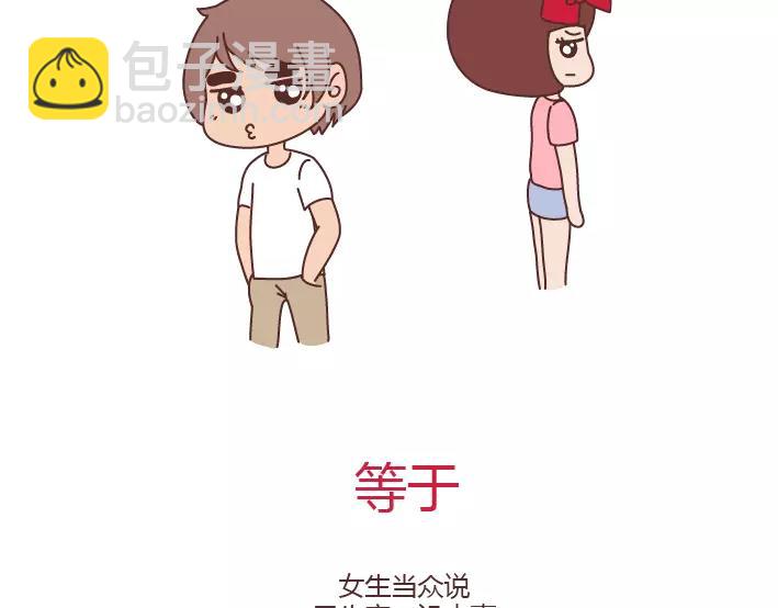 🍟麥拉風-婚後80 第289话 男女交往十大禁忌 第24页