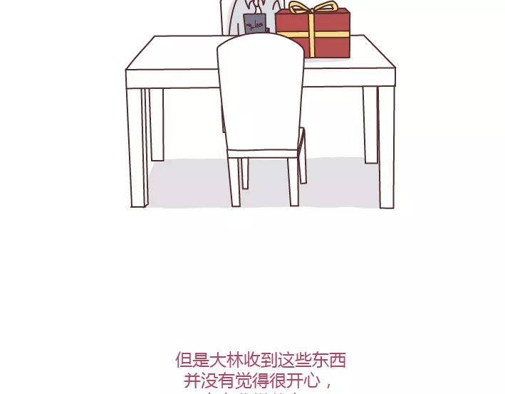 🍟麥拉風-婚後80 第291话 面包我自己买，爱情你给我就好 第4页