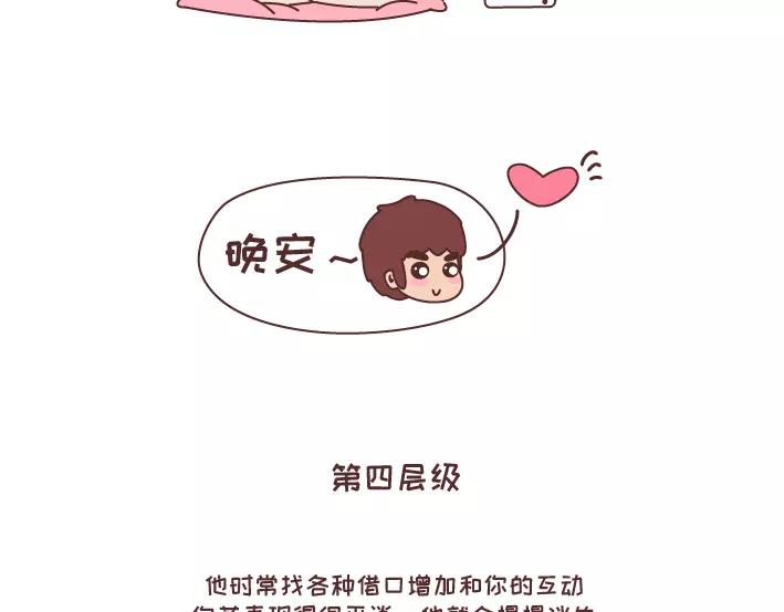 🍟麥拉風-婚後80 第293话 男人想你程度指南 第10页