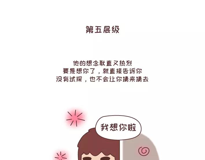 🍟麥拉風-婚後80 第293话 男人想你程度指南 第15页