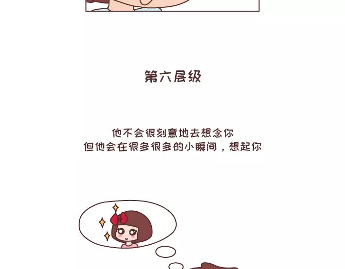 🍟麥拉風-婚後80 第293话 男人想你程度指南 第18页
