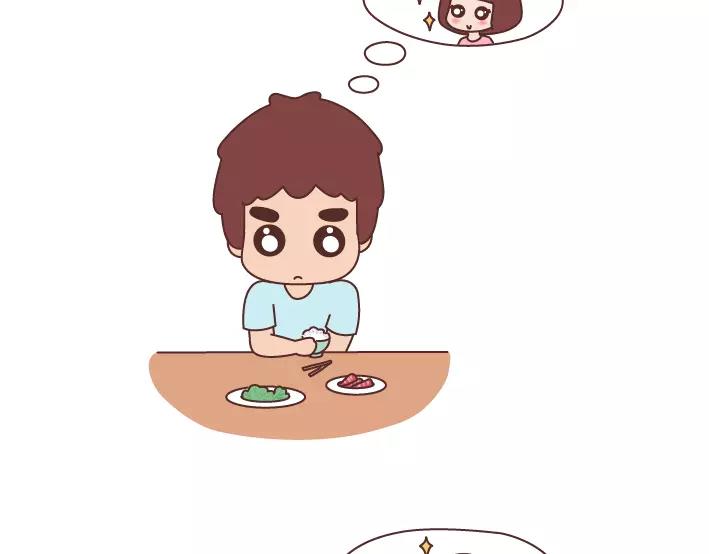 🍟麥拉風-婚後80 第293话 男人想你程度指南 第20页