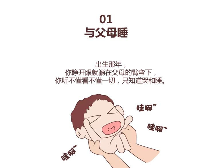 🍟麥拉風-婚後80 第321话 “躺在你身边的时候” 第5页