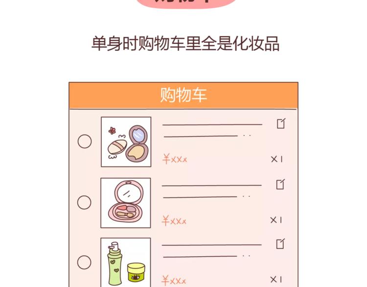 🍟麥拉風-婚後80 第329话 女生恋爱前后的区别 第16页