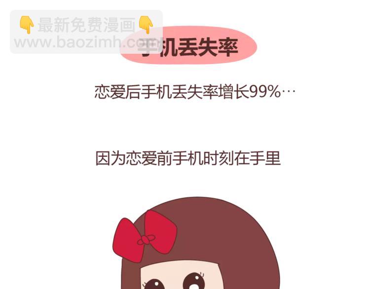 🍟麥拉風-婚後80 第329话 女生恋爱前后的区别 第19页