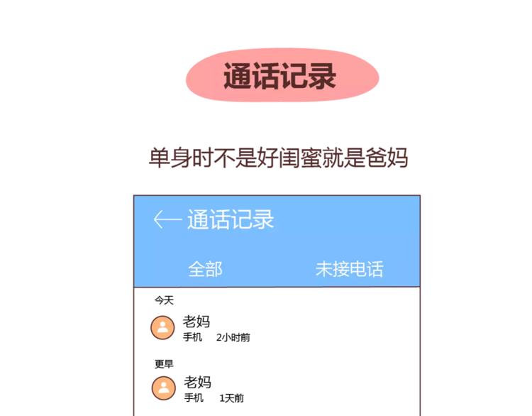 🍟麥拉風-婚後80 第329话 女生恋爱前后的区别 第24页