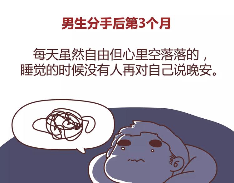 🍟麥拉風-婚後80 第333话 男生分手后一个月到一年的变化 第16页