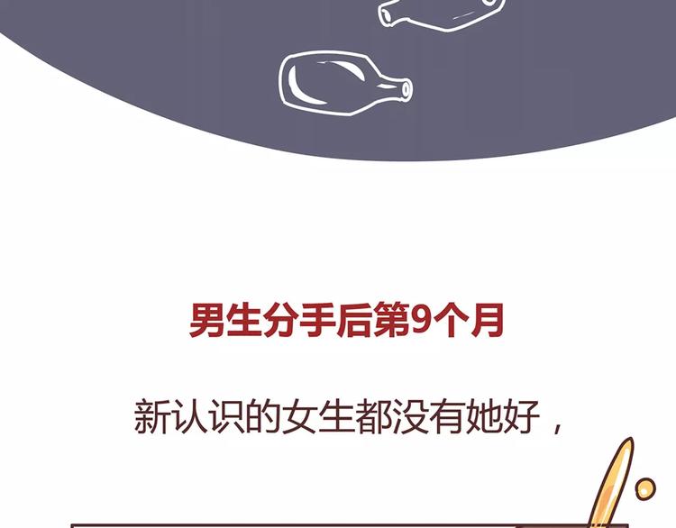 🍟麥拉風-婚後80 第333话 男生分手后一个月到一年的变化 第34页