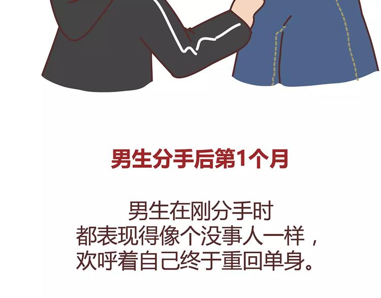 🍟麥拉風-婚後80 第333话 男生分手后一个月到一年的变化 第9页