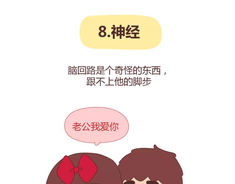 🍟麥拉風-婚後80 第335话 你们的男票是哪类 第19页