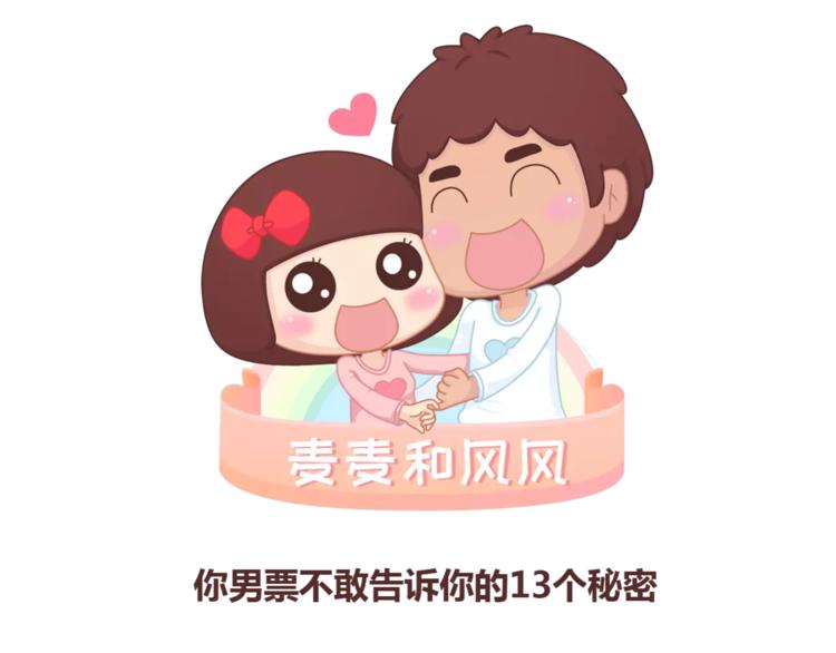 🍟麥拉風-婚後80 第337话 男友的13秘密 第1页