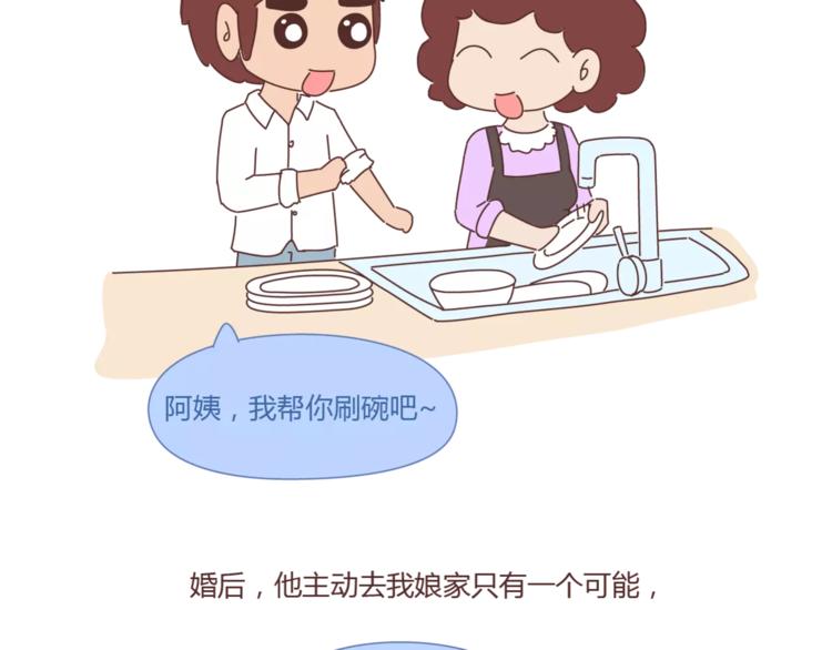 🍟麥拉風-婚後80 第353话 老公退货申请书 第20页