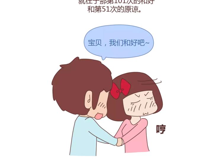 🍟麥拉風-婚後80 第355话 检验婚姻最好标准是 第22页