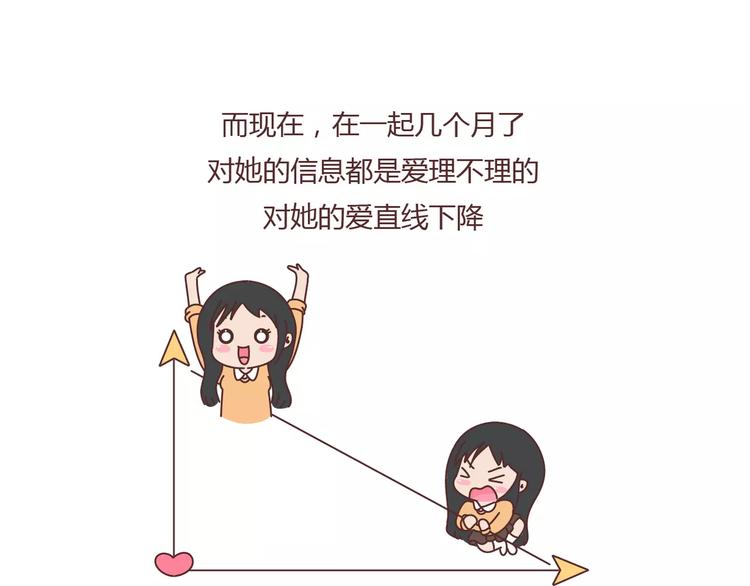 🍟麥拉風-婚後80 第379话 好男人的标准 第8页