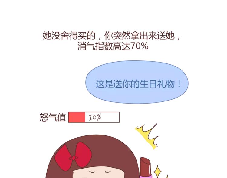 🍟麥拉風-婚後80 第395话 哄我很简单 第31页