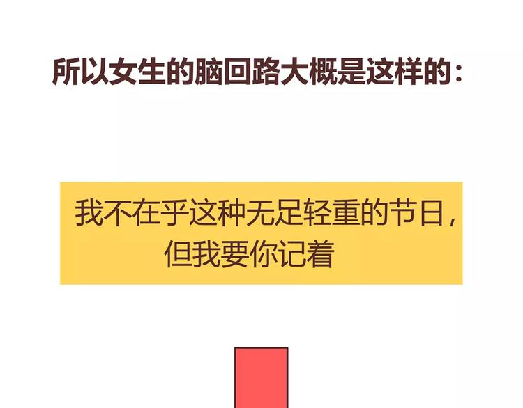 🍟麥拉風-婚後80 第400话 你说你不在乎礼物 第23页