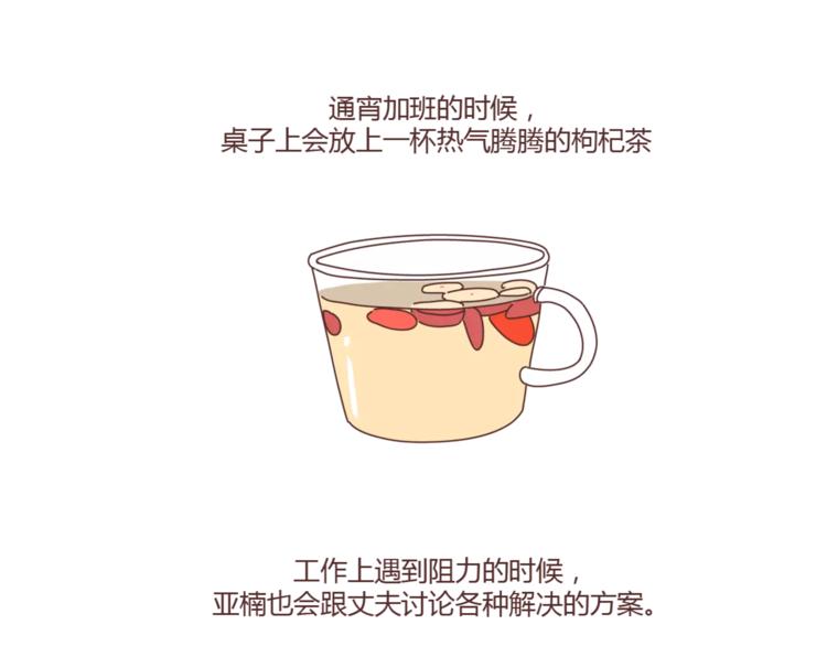 🍟麥拉風-婚後80 第402话 你的爱情不止三百元 第40页