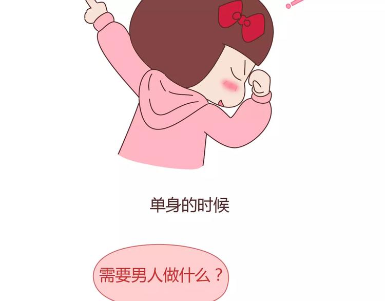 🍟麥拉風-婚後80 第404话 女生对男生的占有欲 第3页