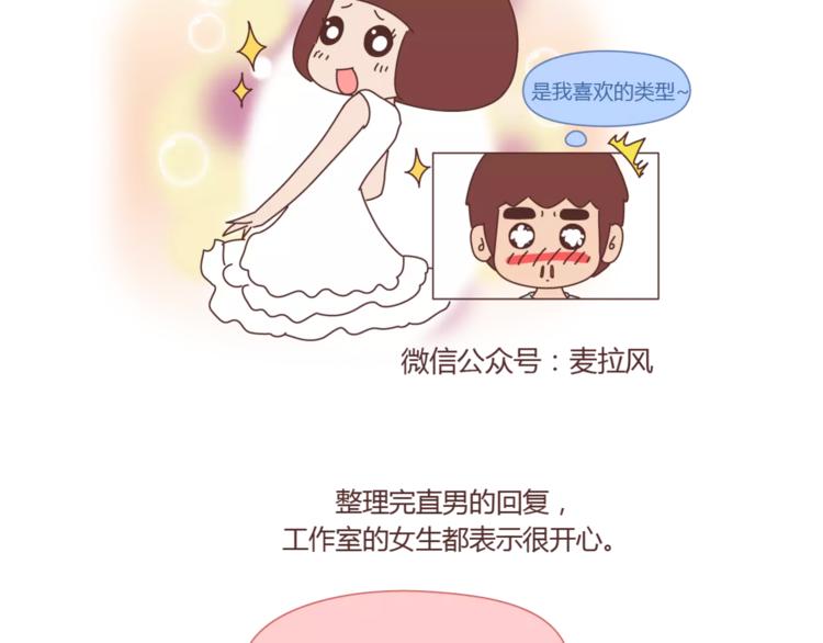 🍟麥拉風-婚後80 第422话 男生喜欢平胸的理由 第19页
