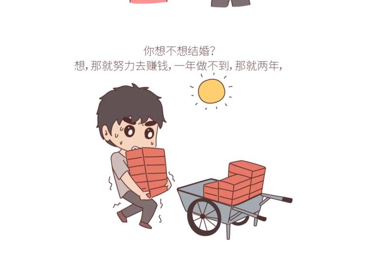 🍟麥拉風-婚後80 第424话 望结婚时有钱有爱情 第9页