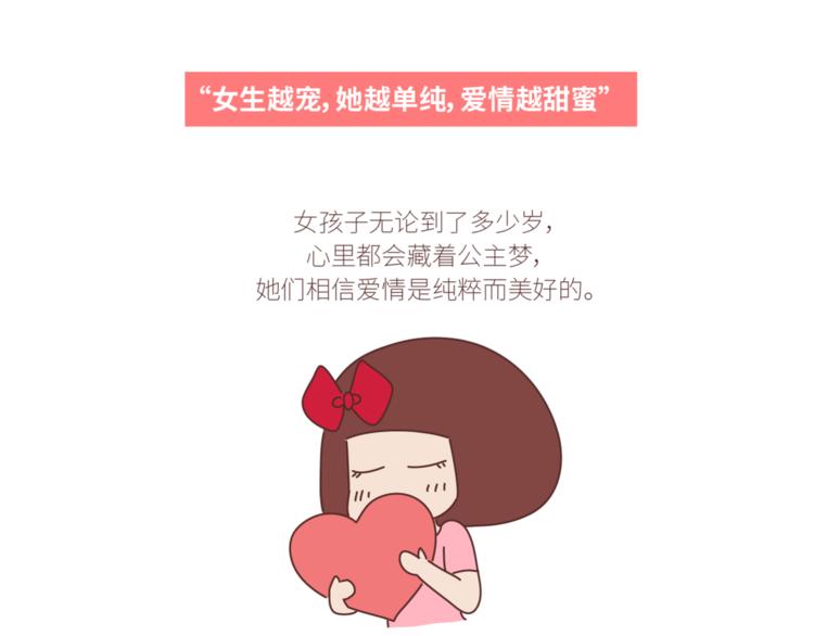 🍟麥拉風-婚後80 第434话 女生真的越宠越可爱 第31页