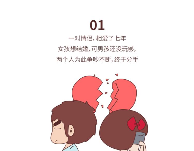 🍟麥拉風-婚後80 第440话 对不起，你所呼叫的爱情，已过期 第2页