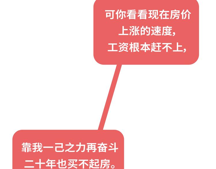 🍟麥拉風-婚後80 第444话 穷，才是真正的避孕药 第7页