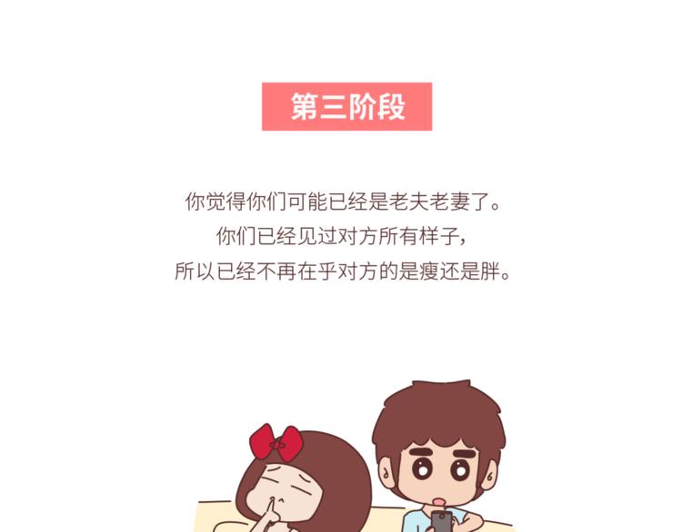 🍟麥拉風-婚後80 第446话 恋爱的三个阶段 第20页
