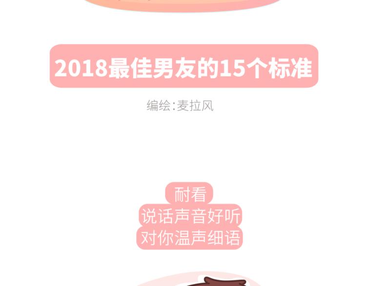 🍟麥拉風-婚後80 第454话 2018最佳男友标准 第2页