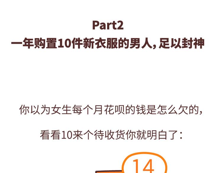 🍟麥拉風-婚後80 第488话 恋爱中的男人，实在是太可怜了 第15页