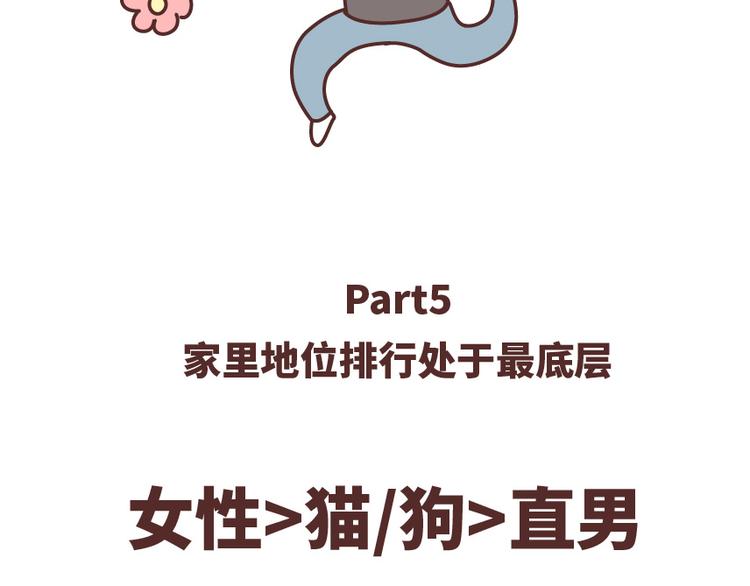 🍟麥拉風-婚後80 第488话 恋爱中的男人，实在是太可怜了 第34页