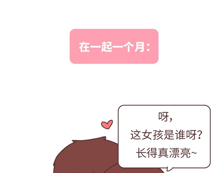 🍟麥拉風-婚後80 在一起1个月VS在一起1年 第15页