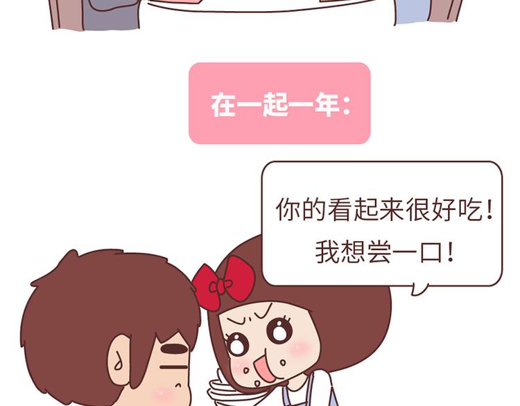 🍟麥拉風-婚後80 在一起1个月VS在一起1年 第20页